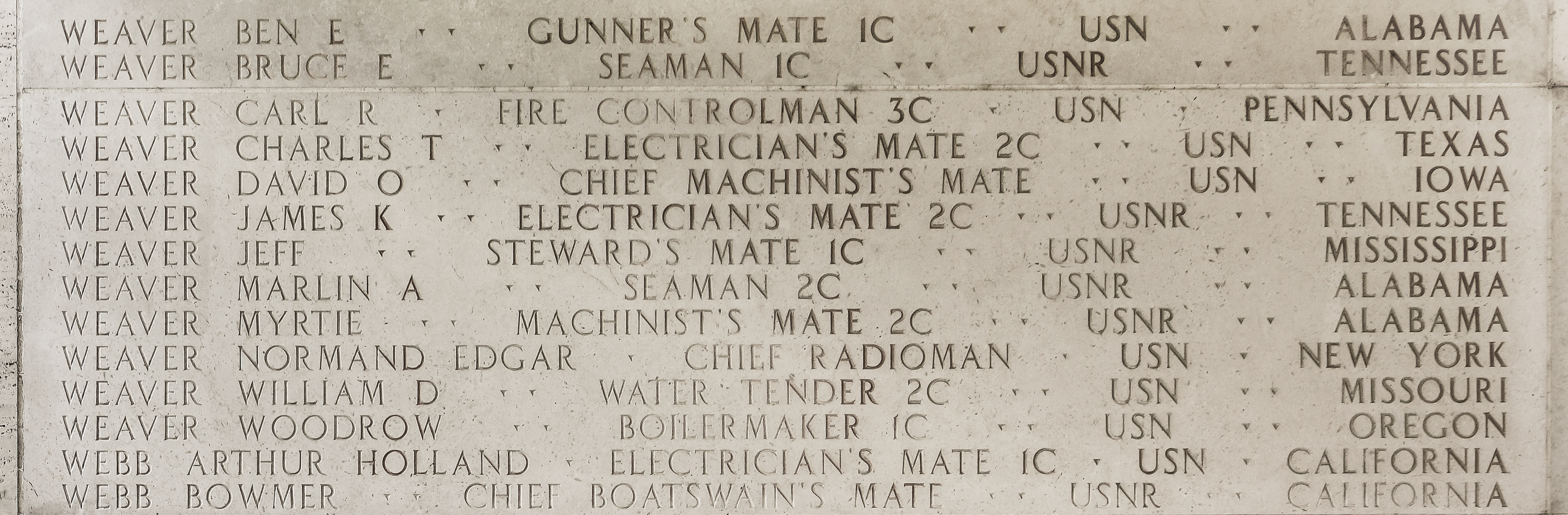 Ben E. Weaver, Gunner's Mate First Class